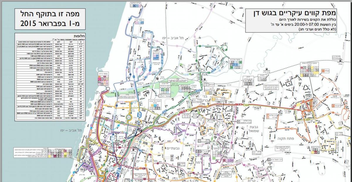 Tel Aviv rute bus peta